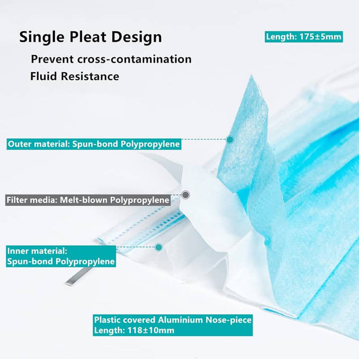 Medicom AssureMask Level 1 Medical Face Masks -Pink