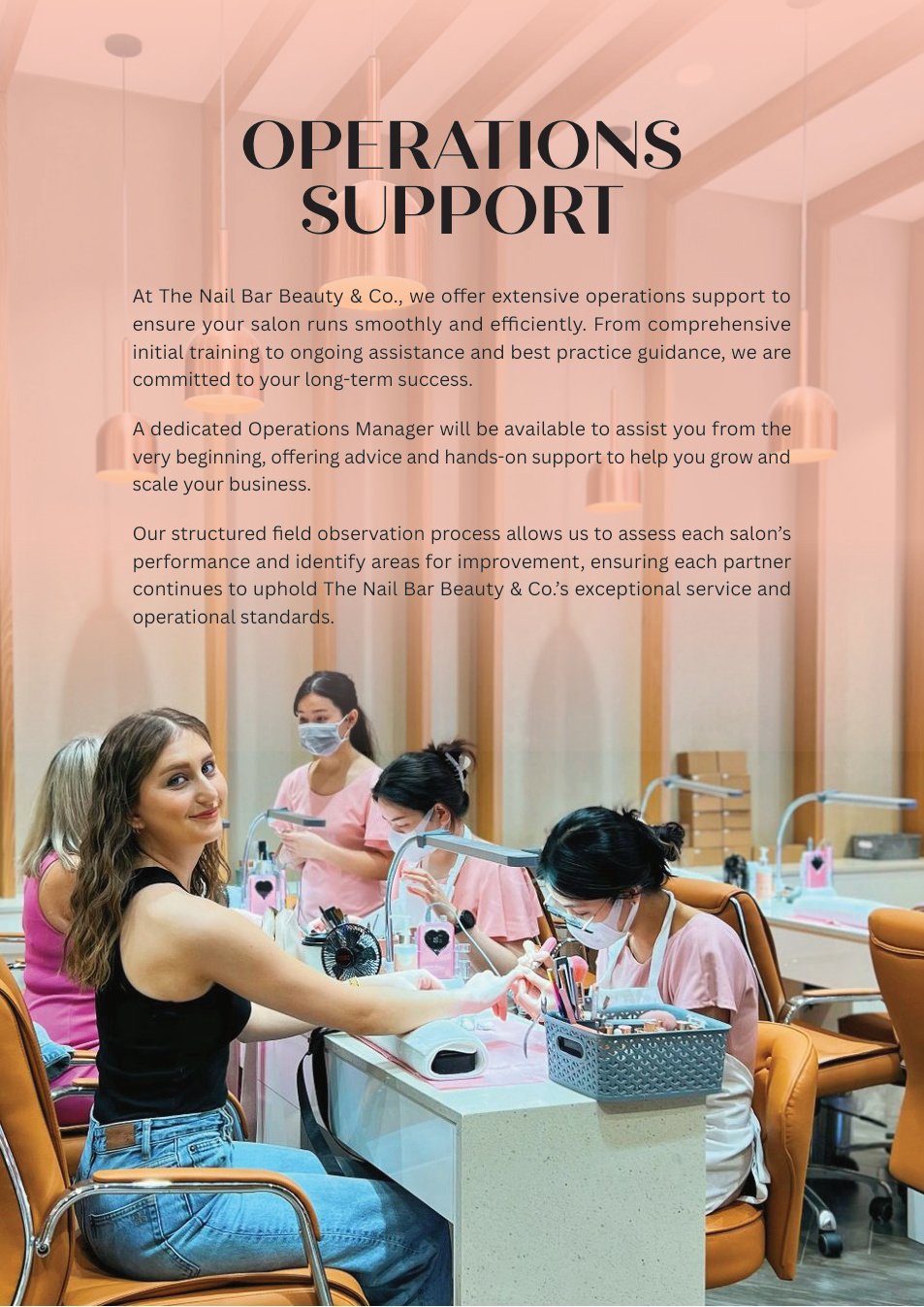 Operations support image from franchise brochure